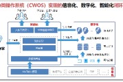 南宫28- 霍芬海姆启用AI训练系统，数据化管理成效显著  